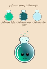 Forever young potion Witchcraft book page