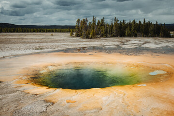 Yellowstone Pools