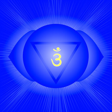 The sixth chakra of the third eye is Ajna. Vector illustration