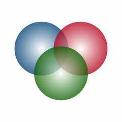 Venn diagram for three partially intersecting sets