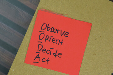 Concept of OODA - Observe Oreint Decide Act write on sticky notes isolated on Wooden Table.