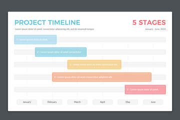 Gantt chart, project timeline with five stages, infographic template