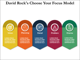 Choose your focus Model with Icons and description placeholder in an Infographic template