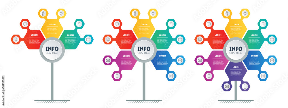 Poster laboratory development cycle. a chart or infographic divided by three options. high-tech production.