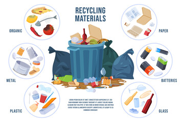 Garbage sorting. Preservation of the environment. Ecology of the planet. Vector illustration