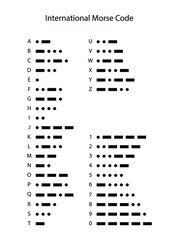 illustration of physics and communication, Morse code is a method used in telecommunication, International Morse Code encodes the 26 basic Latin letters,  © Watthana Tirahimonch