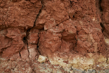 Texture of dry clay and earth close up. 