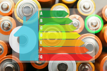 Many lithium batteries, closeup. Concept of energy efficiency