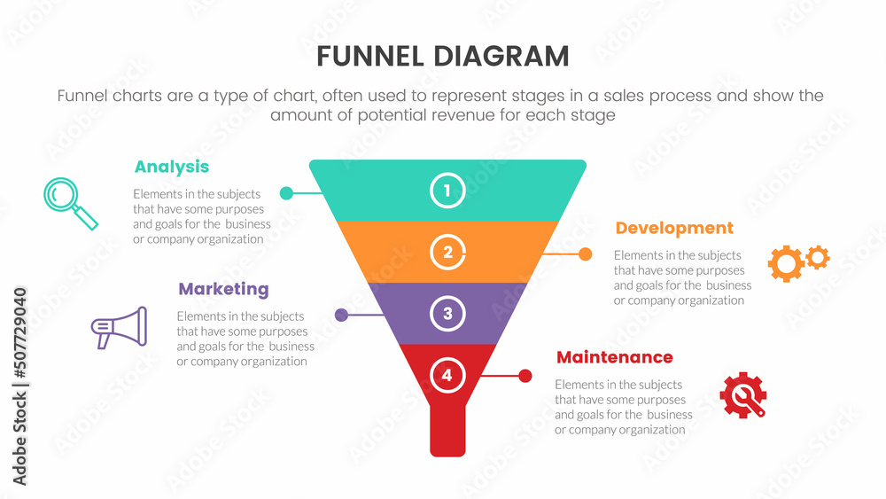 Poster infographic funnel chart concept for slide presentation with 4 point list and funnels shape vertical