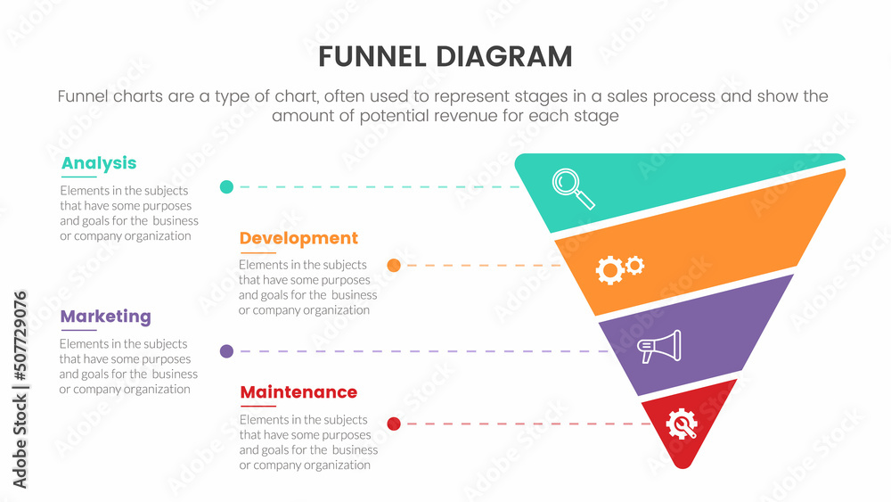 Poster infographic funnel chart concept for slide presentation with 4 point list and funnels shape pyramid 