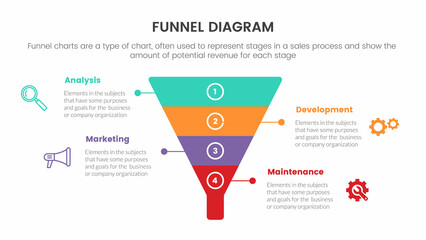 infographic funnel chart concept for slide presentation with 4 point list and funnels shape vertical direction - obrazy, fototapety, plakaty