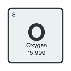 Oxgen element from the periodic table