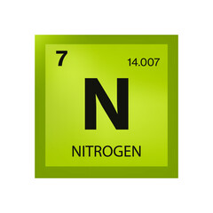Nitrogen element from the periodic table