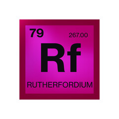 Rutherfordium element from the periodic table