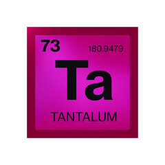 Tantalum element from the periodic table