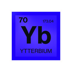 ytterbium element from the periodic table