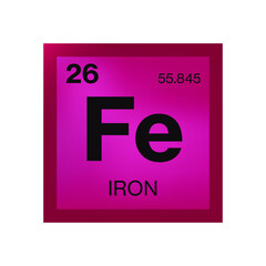 Iron element from the periodic table