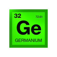 Germanium element from the periodic table