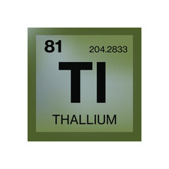 Thallium element from the periodic table