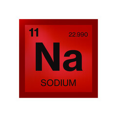 Sodium element from the periodic table