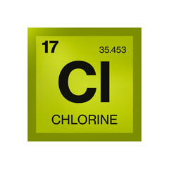Chlorine element from the periodic table