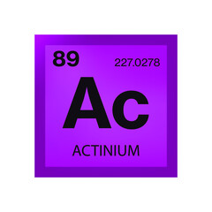 Actinium element from the periodic table