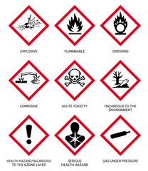 GHS warning sign icon vector set illustration - obrazy, fototapety, plakaty