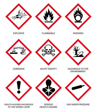 GHS warning sign icon vector set illustration