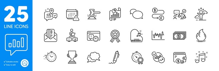 Outline icons set. Stock analysis, Award cup and Payment icons. Messenger, Report document, Money transfer web elements. Chat message, Winner ribbon, Lawyer signs. Difficult stress. Vector