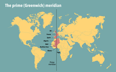 Modern map showing the countries that the prime Greenwich meridian passes through