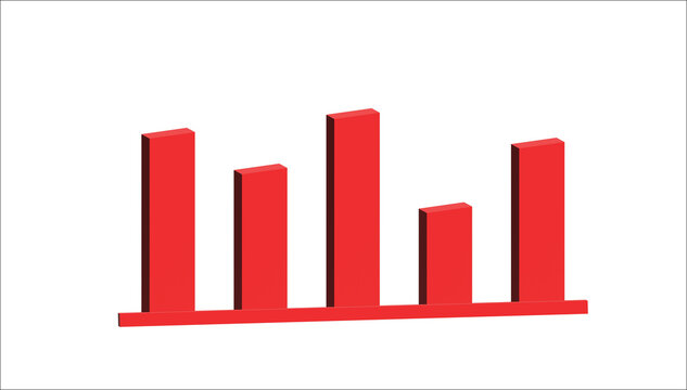 3D Chart