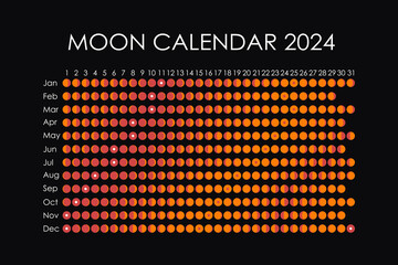 2024 Moon calendar. Astrological calendar design. planner. Place for stickers. Month cycle planner mockup. Isolated black and white background