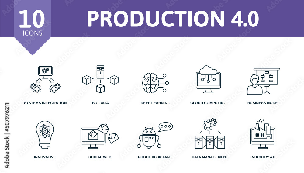 Poster production 4.0 icon set. contains editable icons industry 4.0 theme such as systems integration, dee