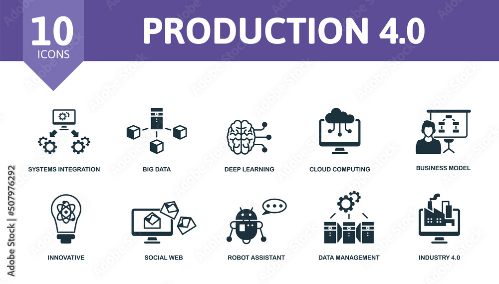 Poster production 4.0 icon set. contains editable icons industry 4.0 theme such as systems integration, dee