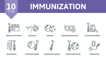 Immunization set icon. Editable icons immunization theme such as beach hat, hiking, flip flops and more.