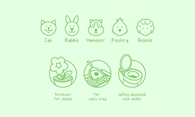 Vector icon set pets and wood filler for cat's litter. Contour isolated vector pictogram