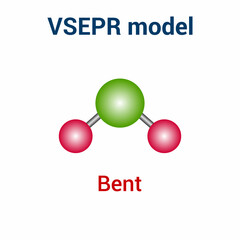Valence shell electron pair repulsion (VSEPR) theory diagram vector illustration isolated on white background