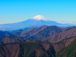 富士山と青空