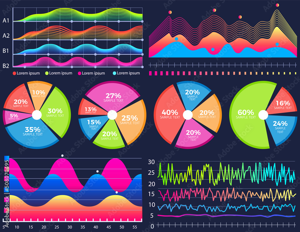 Poster intelligent technology hud interactive panel. data screen with charts, diagrams. futuristic ui infog
