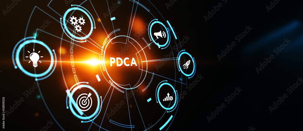 Wall mural PDCA Plan Do Act Check Business technology concept. Technology, Internet and network concept. 3d illustration