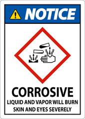 Notice Corrosive Liquid And Vapor Will Burn GHS Sign