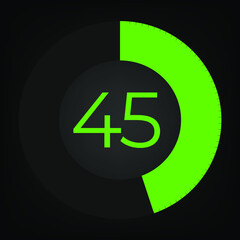 Circulate progress bar with numeric count at the 45