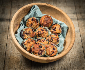 Blueberry Muffins in a Bowl