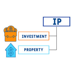 IP - Investment Property acronym. business concept background. vector illustration concept with keywords and icons. lettering illustration with icons for web banner, flyer, landing pag