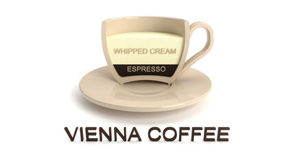 Cutaway coffee cup. Vienna coffee. Cup on a white background. Types of coffee. 3D render.