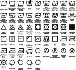 LAUNDRY SYMBOL. CARE SYMBOLS. VECTOR.