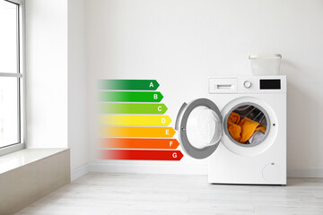 Modern washing machine with laundry near light wall. Concept of smart home