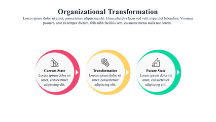 Infographic presentation template of organizational transformation.