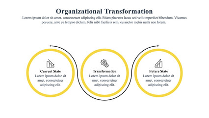 Infographic presentation template of organizational transformation.