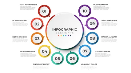 Foto op Plexiglas circular layout diagram with 10 list of steps, circular layout diagram infographic element template © Ghani
